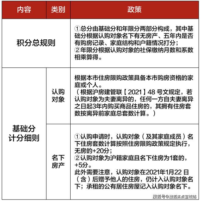 上海平安车子抵押拿贷款(上海汽车抵押贷款哪个平台好)？ (https://www.962900.com/) 知识问答 第29张