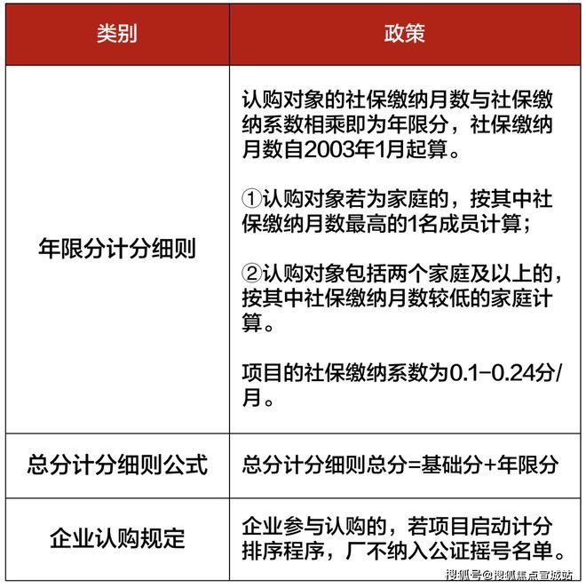 上海平安车子抵押拿贷款(上海汽车抵押贷款哪个平台好)？ (https://www.962900.com/) 知识问答 第31张