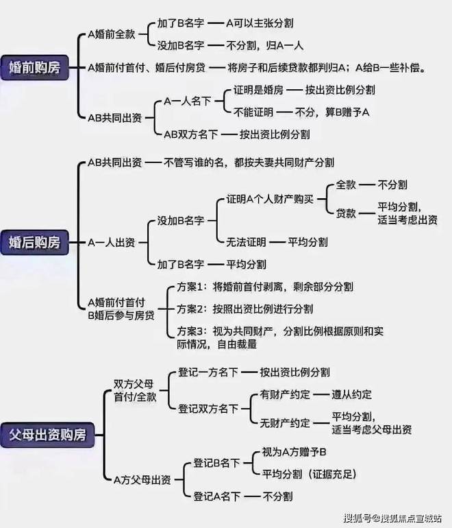 上海平安车子抵押拿贷款(上海汽车抵押贷款哪个平台好)？ (https://www.962900.com/) 知识问答 第45张