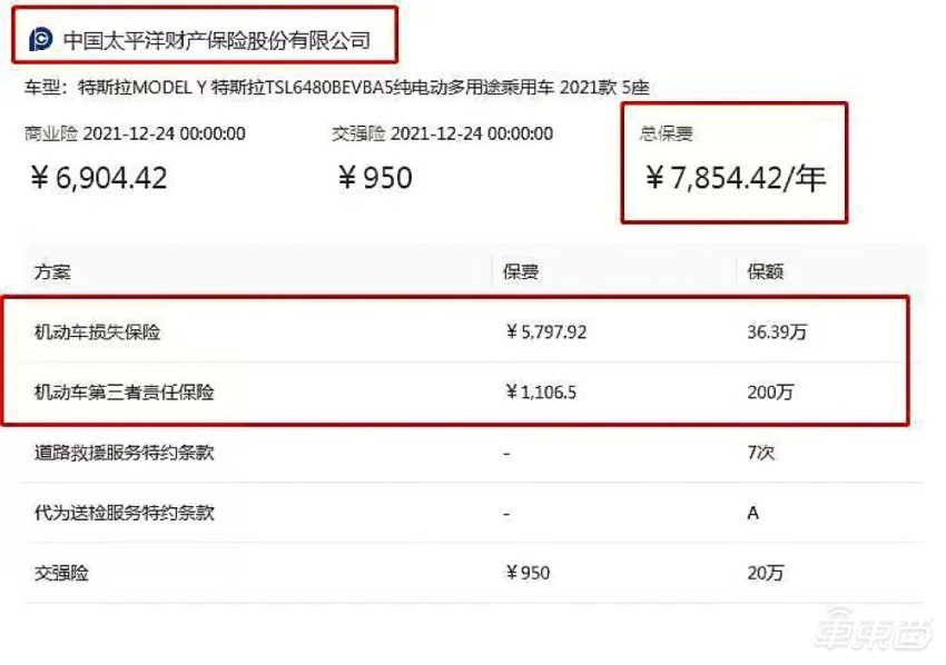 上海人保车抵贷(上海个人汽车抵押贷款)？ (https://www.962900.com/) 知识问答 第4张