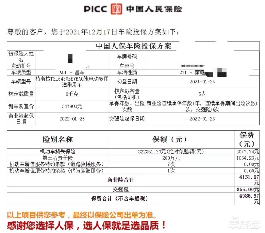 上海人保车抵贷(上海个人汽车抵押贷款)？ (https://www.962900.com/) 知识问答 第5张