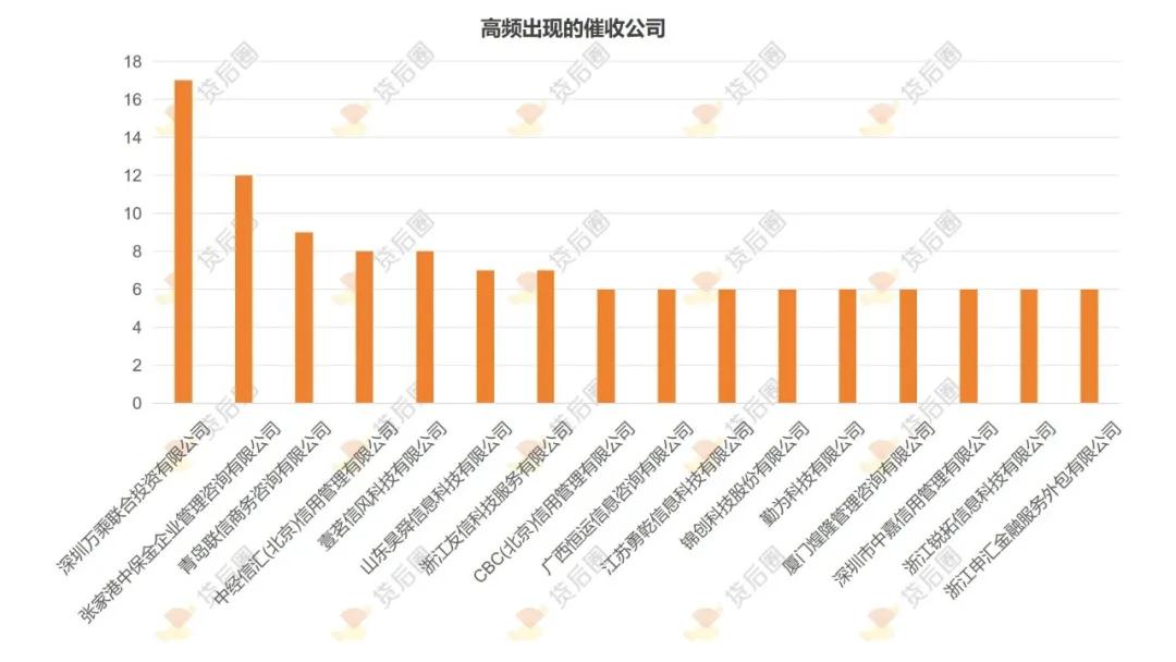 上海车抵贷公司(上海车抵押贷款公司)？ (https://www.962900.com/) 知识问答 第4张