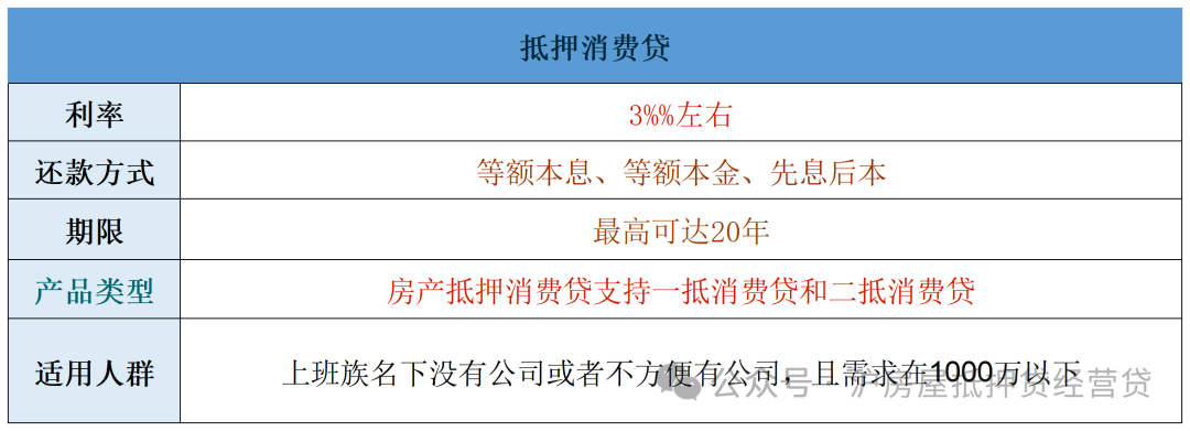 苏州车辆能抵押贷款(苏州按揭车抵押贷款)？ (https://www.962900.com/) 知识问答 第1张