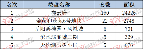 苏州新区车辆抵押贷款(苏州市车辆抵押贷款)？ (https://www.962900.com/) 知识问答 第6张