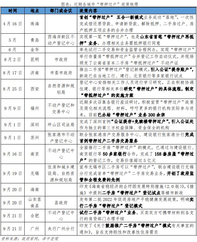 苏州车辆贷款解除抵押流程(苏州车辆贷款解压)？ (https://www.962900.com/) 知识问答 第2张