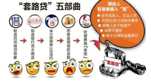 苏州车辆二次抵押贷款(抵押苏州贷款车辆次月还款)？ (https://www.962900.com/) 知识问答 第10张