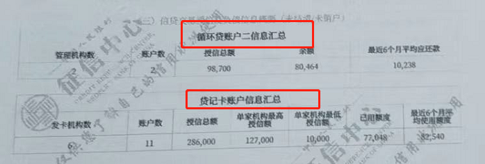 苏州车辆全款抵押贷款流程(苏州私家车抵押贷款)？ (https://www.962900.com/) 知识问答 第7张