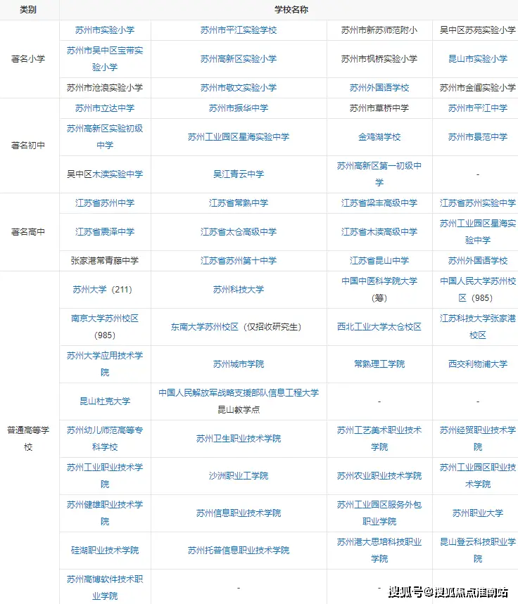 盛泽汽车抵押贷款(抵押汽车贷款平台)？ (https://www.962900.com/) 知识问答 第12张