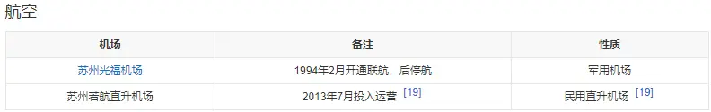 盛泽汽车抵押贷款(抵押汽车贷款平台)？ (https://www.962900.com/) 知识问答 第9张