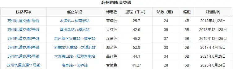盛泽汽车抵押贷款(抵押汽车贷款平台)？ (https://www.962900.com/) 知识问答 第10张