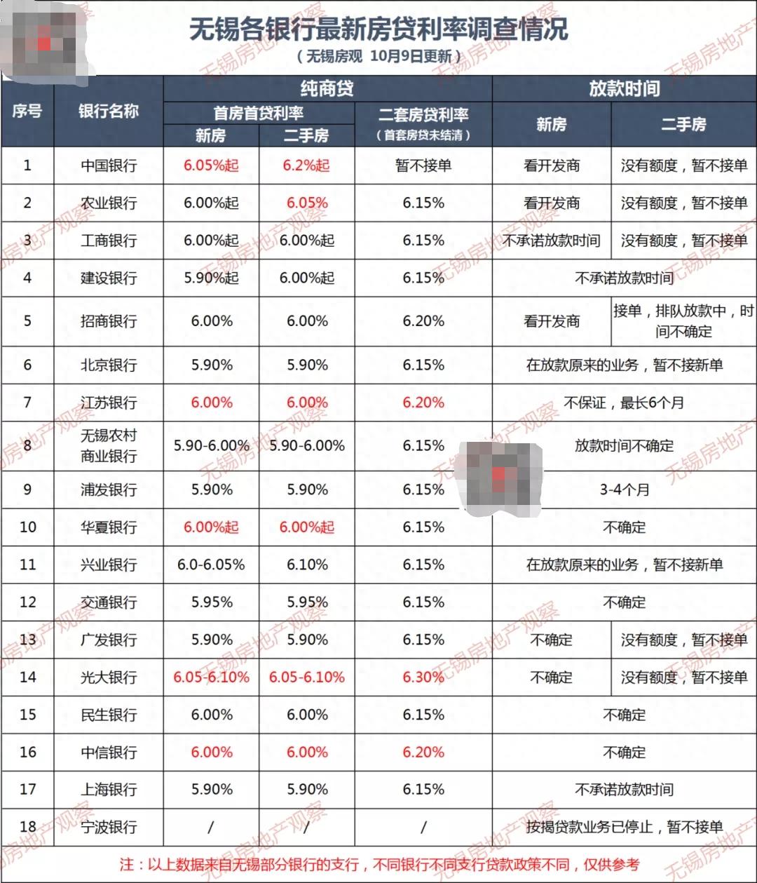 宜兴汽车抵押贷款(宜兴车辆抵押贷款)？ (https://www.962900.com/) 知识问答 第1张