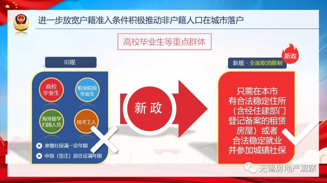 宜兴汽车抵押贷款(宜兴车辆抵押贷款)？ (https://www.962900.com/) 知识问答 第9张