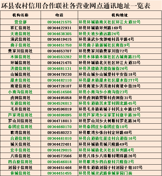 七都镇汽车抵押贷款(抵押汽车贷款需要些什么条件)？ (https://www.962900.com/) 知识问答 第1张