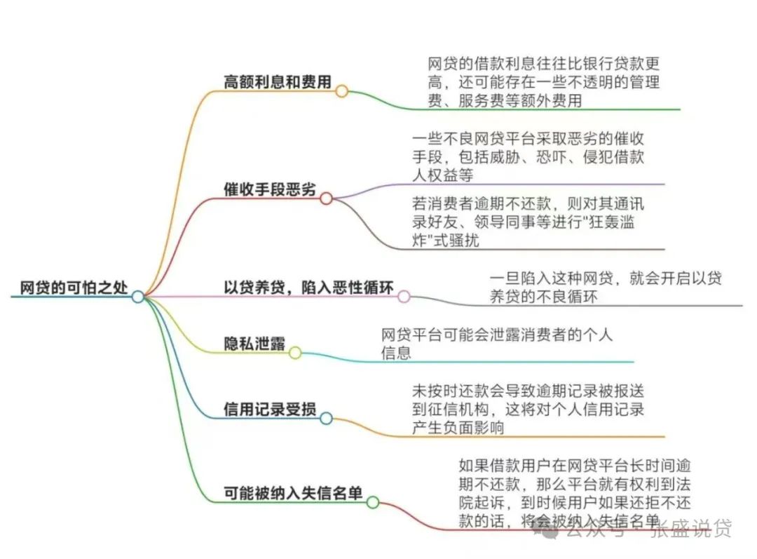 车辆抵押贷款是压车还是压本(汽车抵押还压绿本吗)？ (https://www.962900.com/) 知识问答 第2张