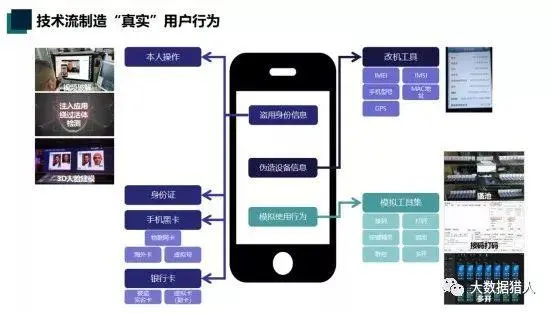 车辆抵押贷款产品(抵押贷款车是什么意思)？ (https://www.962900.com/) 知识问答 第9张