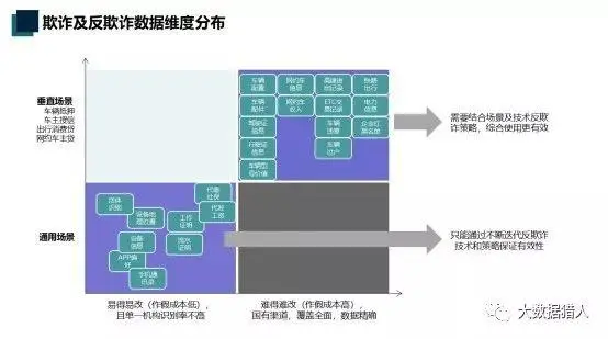 车辆抵押贷款产品(抵押贷款车是什么意思)？ (https://www.962900.com/) 知识问答 第10张