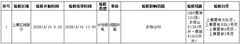 常州车辆抵押贷款(常州抵押贷款车辆怎么过户)？ (https://www.962900.com/) 知识问答 第3张