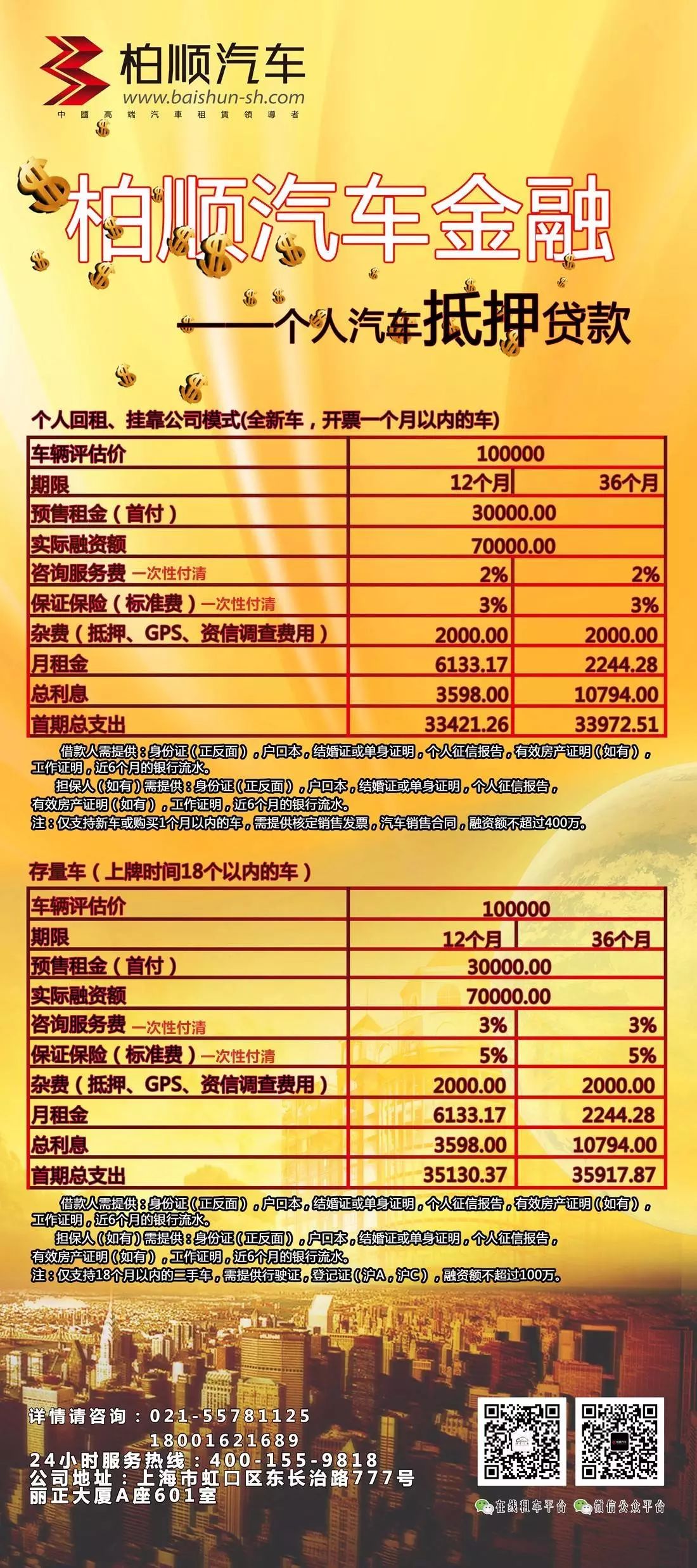 个人之间抵押车辆借款(个人之间借款用车抵押)？ (https://www.962900.com/) 知识问答 第1张