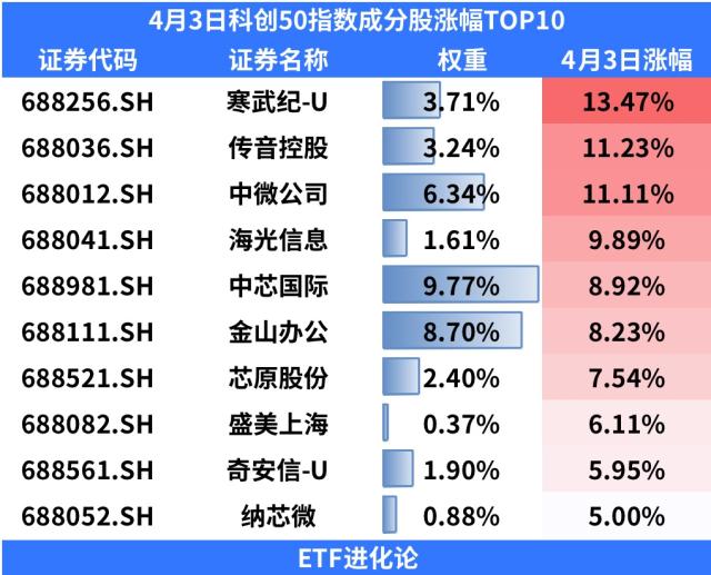 抵押车证贷款(抵押贷款车需要什么手续)？ (https://www.962900.com/) 知识问答 第3张