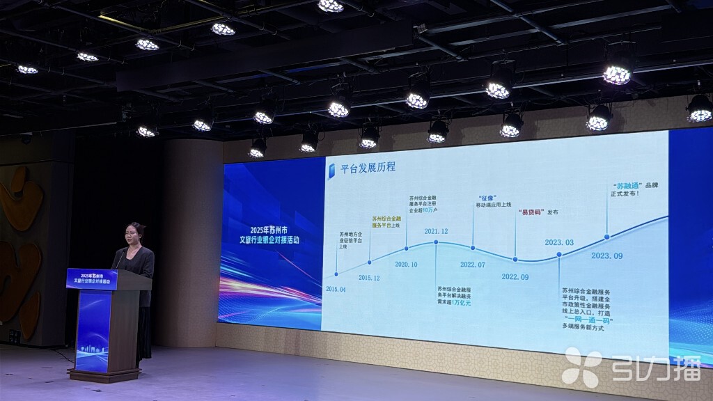 苏州市抵押贷款(苏旅贷金融产品)？ (https://www.962900.com/) 知识问答 第3张