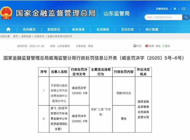 苏州私人抵押车子借钱( 平*银行车抵贷行政处罚 )？ (https://www.962900.com/) 知识问答 第1张