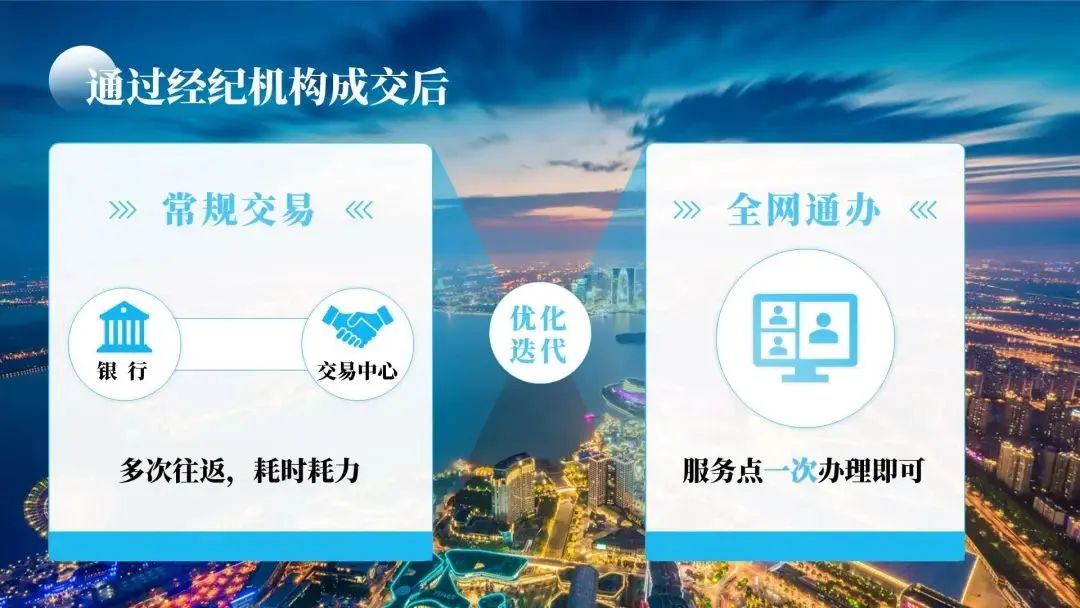 抵押房产贷款苏州(苏房码房源验真)？ (https://www.962900.com/) 知识问答 第3张