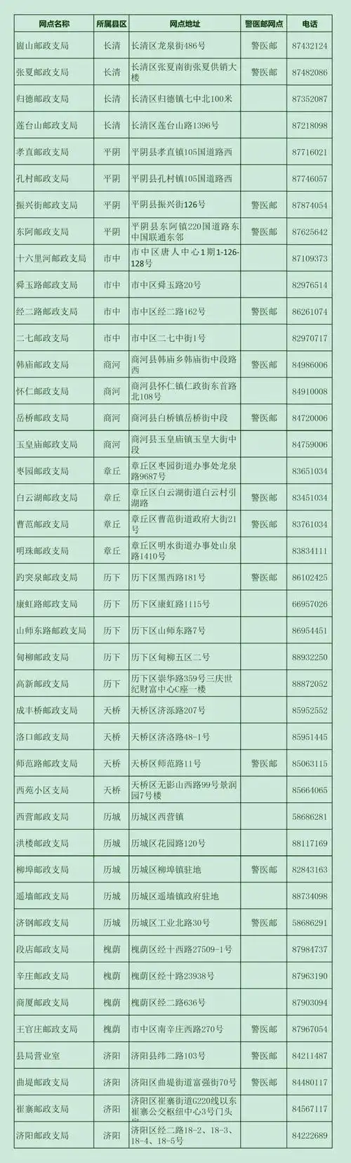 哪里有车辆抵押贷款(长春汽车抵押贷款不查征信的平台)？ (https://www.962900.com/) 知识问答 第1张