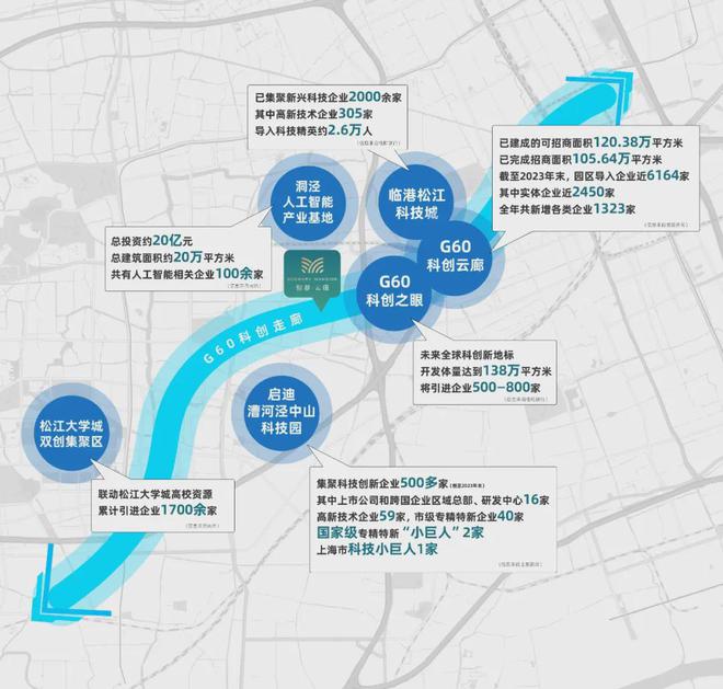 上海房子抵押贷款的利息(抵押房子贷款能贷多少)？ (https://www.962900.com/) 知识问答 第29张