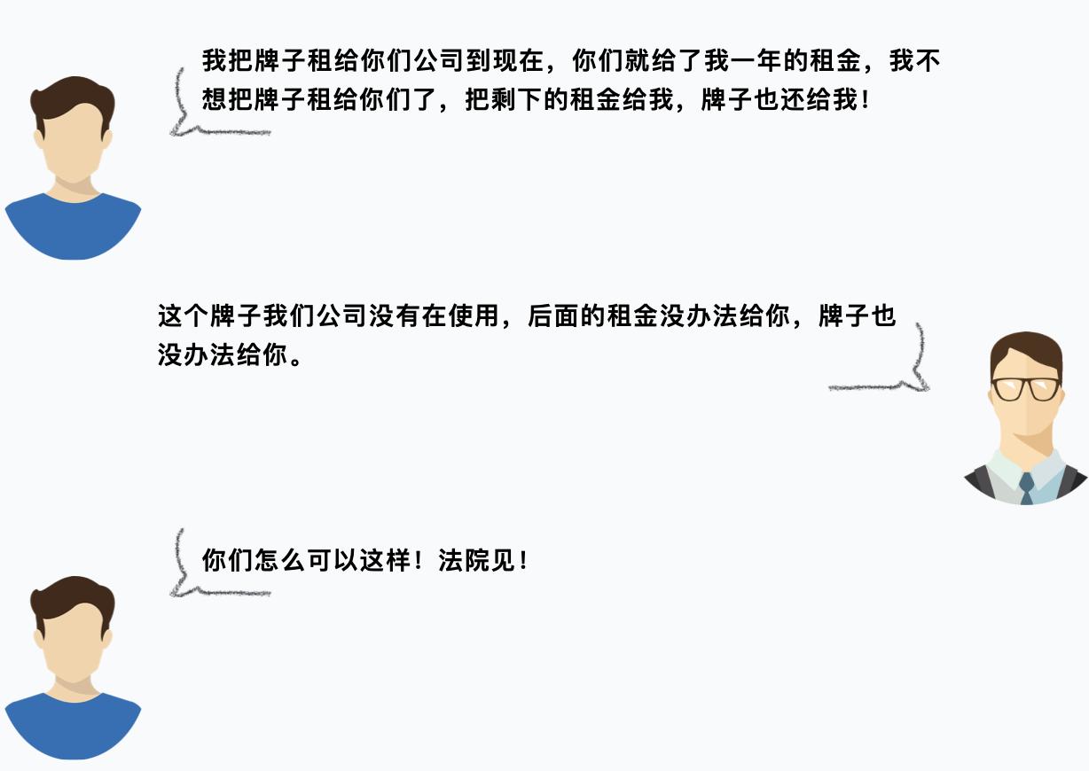 上海车牌抵押借款(沪牌额度租赁法律风险)？ (https://www.962900.com/) 知识问答 第2张