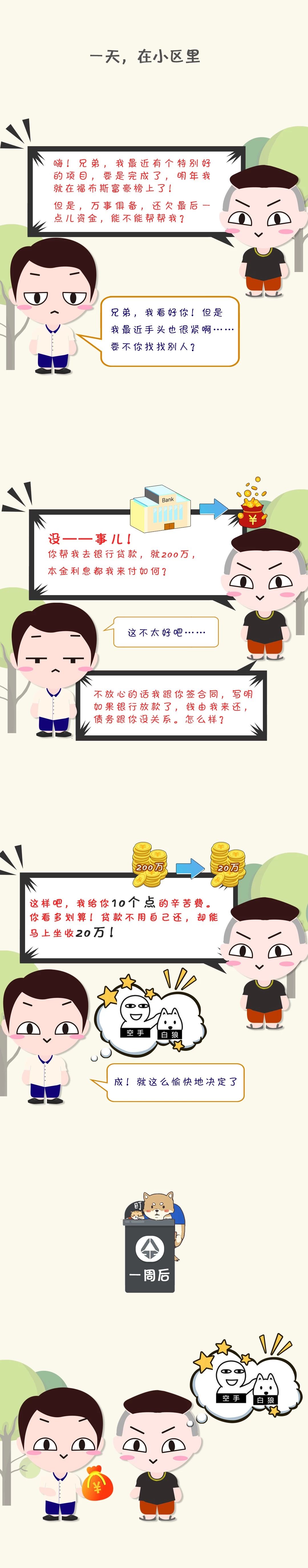 上海汽车抵押个人贷款(金融借款纠纷案件)？ (https://www.962900.com/) 知识问答 第2张