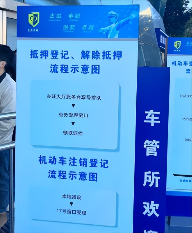 车抵押贷款哪里正规(车辆抵押状态查询方法)？ (https://www.962900.com/) 知识问答 第4张