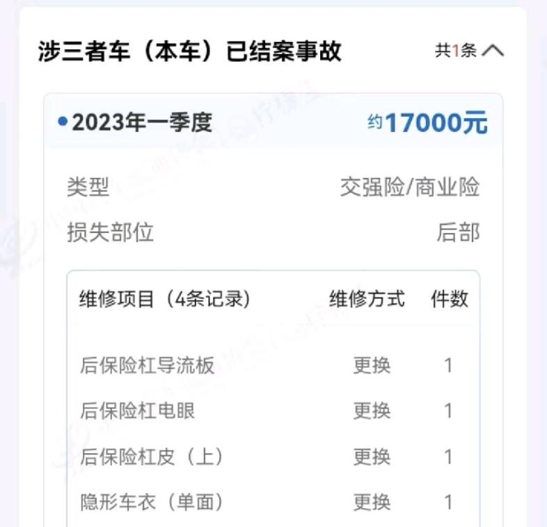 车辆抵押车借款( 奔驰E300L唯一性鉴定 )？ (https://www.962900.com/) 知识问答 第12张