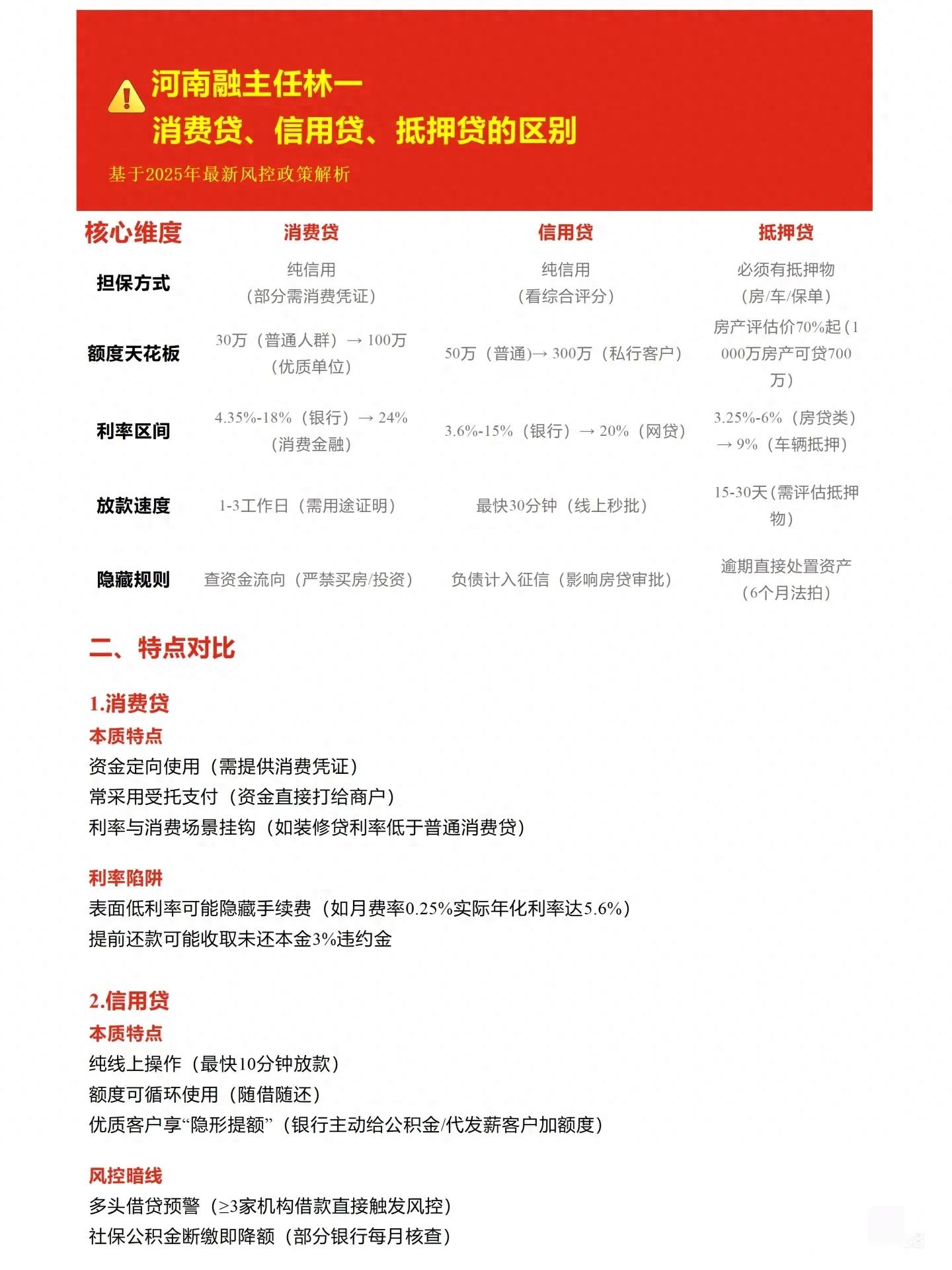 汽车抵押贷款不押车不押本(信用贷与抵押贷差异对比)？ (https://www.962900.com/) 知识问答 第1张