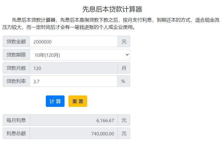 车辆抵押贷款 利息( 房贷转经营贷操作)？ (https://www.962900.com/) 知识问答 第2张