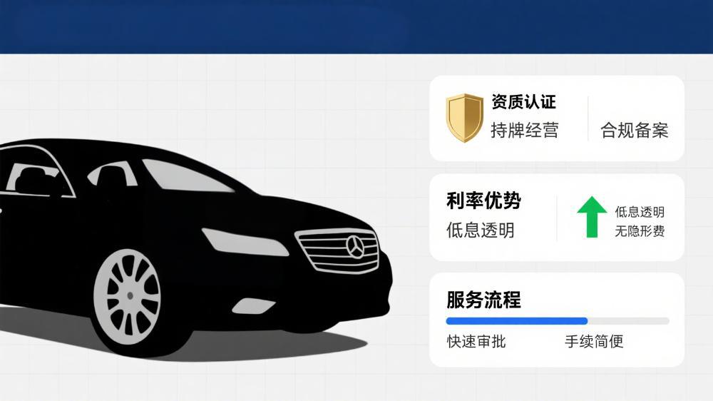 连云港车抵贷公司哪家好一点(本地优质车抵贷机构深度解析)？ (https://www.962900.com/) 知识问答 第1张