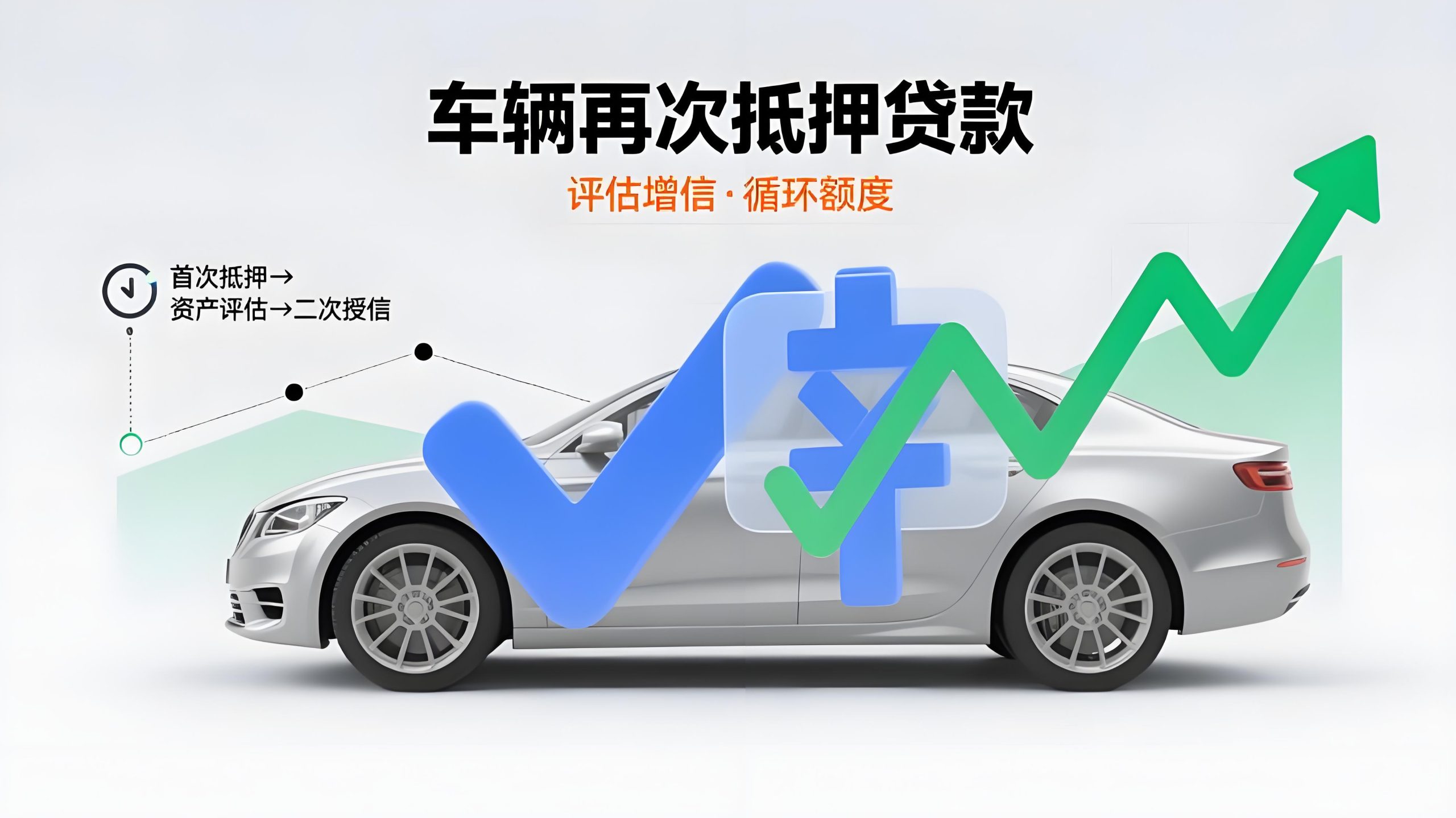 车辆再次抵押贷款(车贷没有还完可以二次抵押贷款吗)？ (https://www.962900.com/) 知识问答 第1张