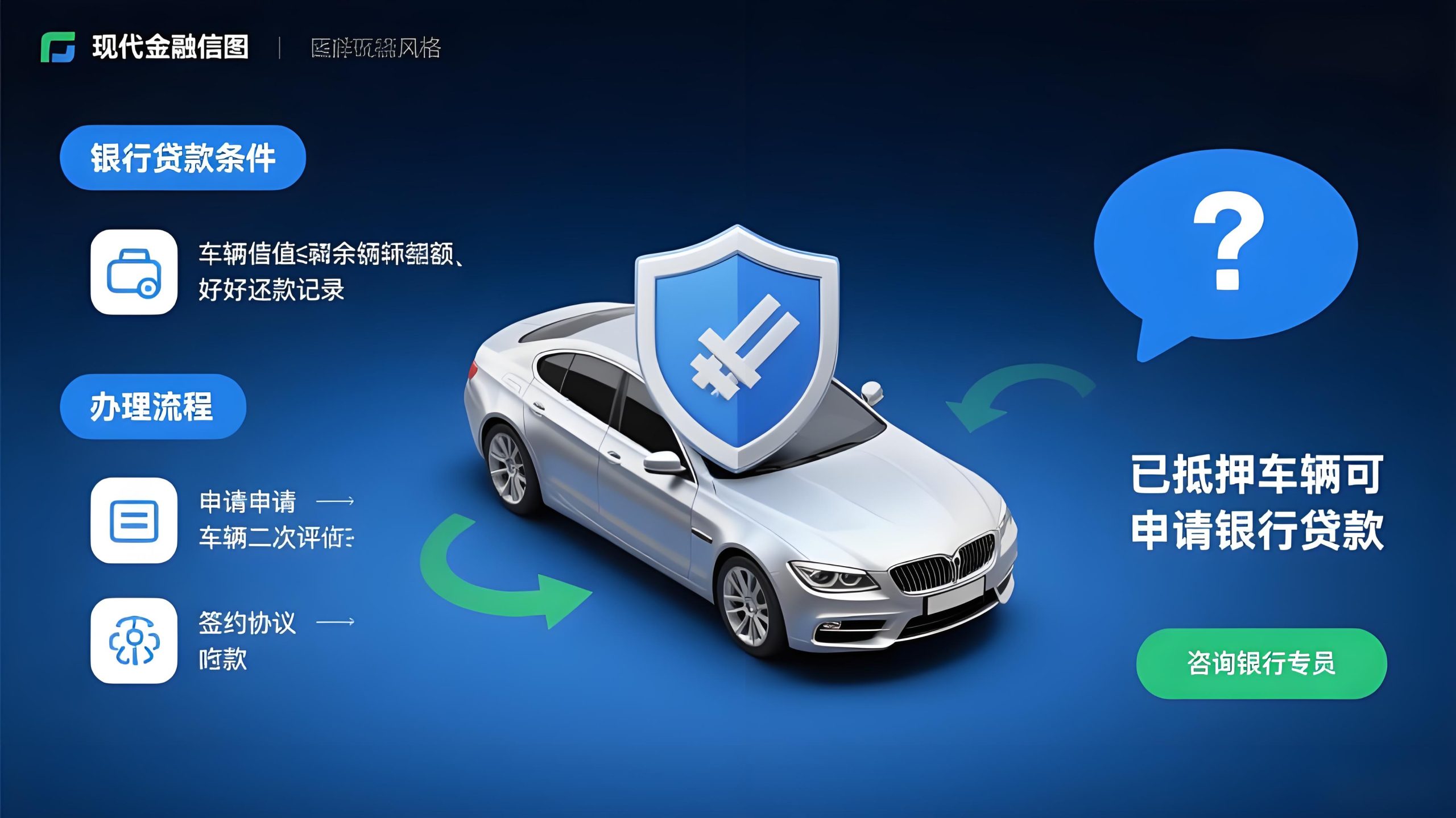 车抵押还能在银行贷款吗(有车抵押可以再贷款吗)？ (https://www.962900.com/) 知识问答 第1张