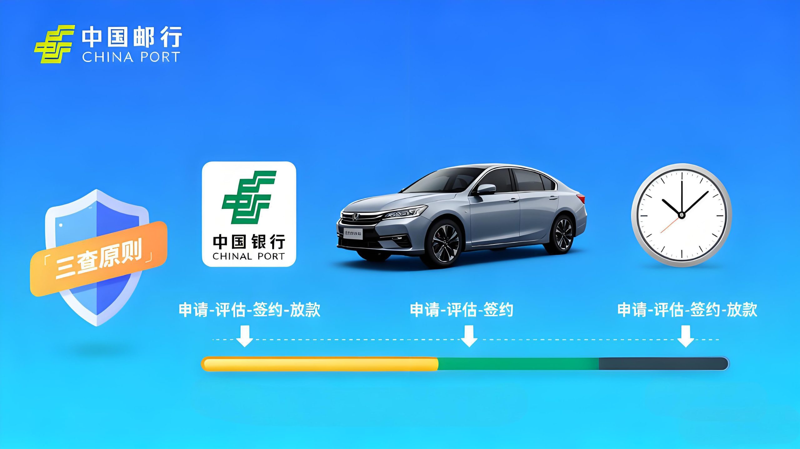 邮政银行车抵押贷款多久放款(中小微企业融资的“快车道”)？ (https://www.962900.com/) 知识问答 第1张
