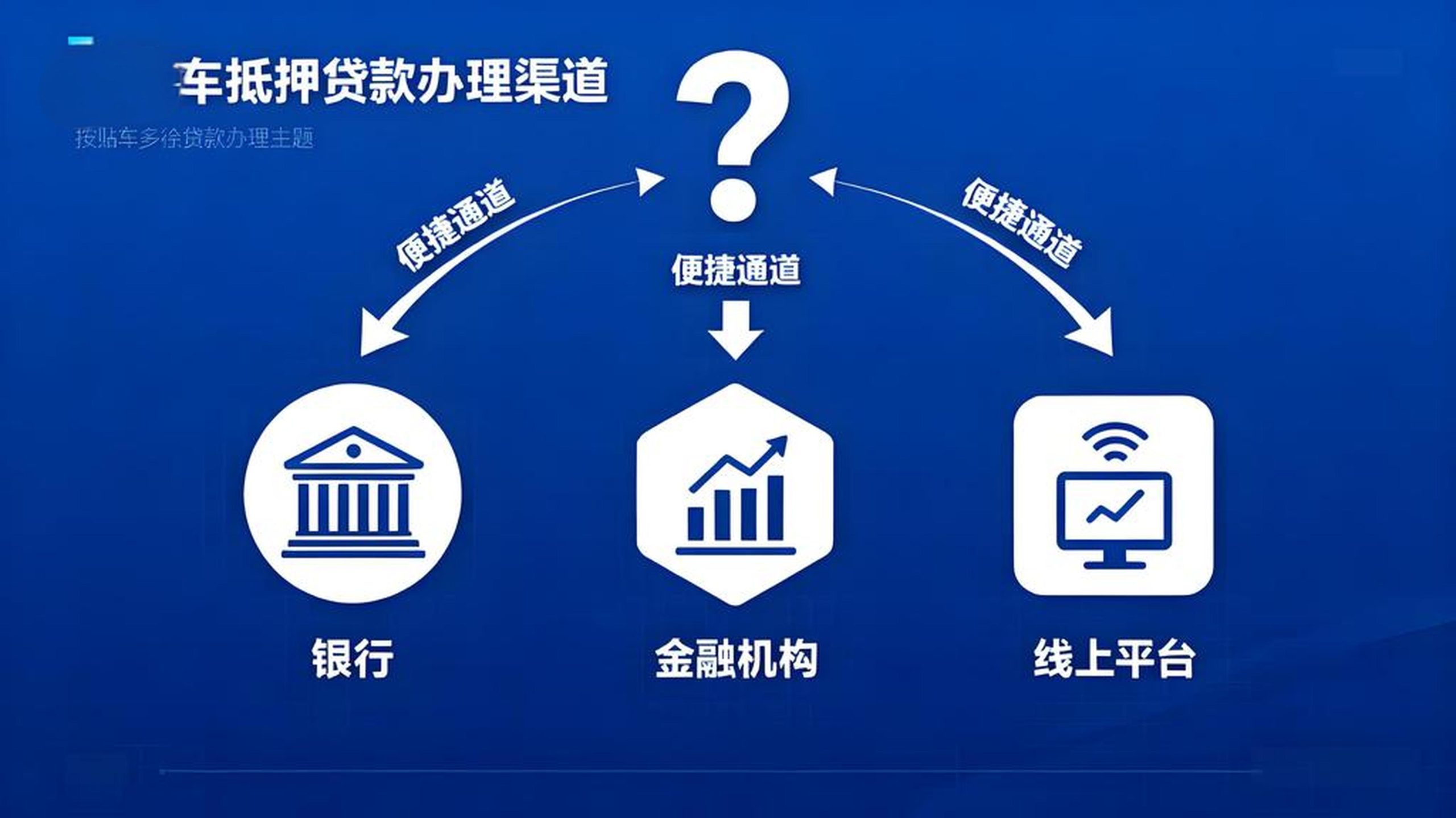 按揭车抵押贷款哪里有办理(上海按揭车抵押贷款平台)？ (https://www.962900.com/) 知识问答 第1张